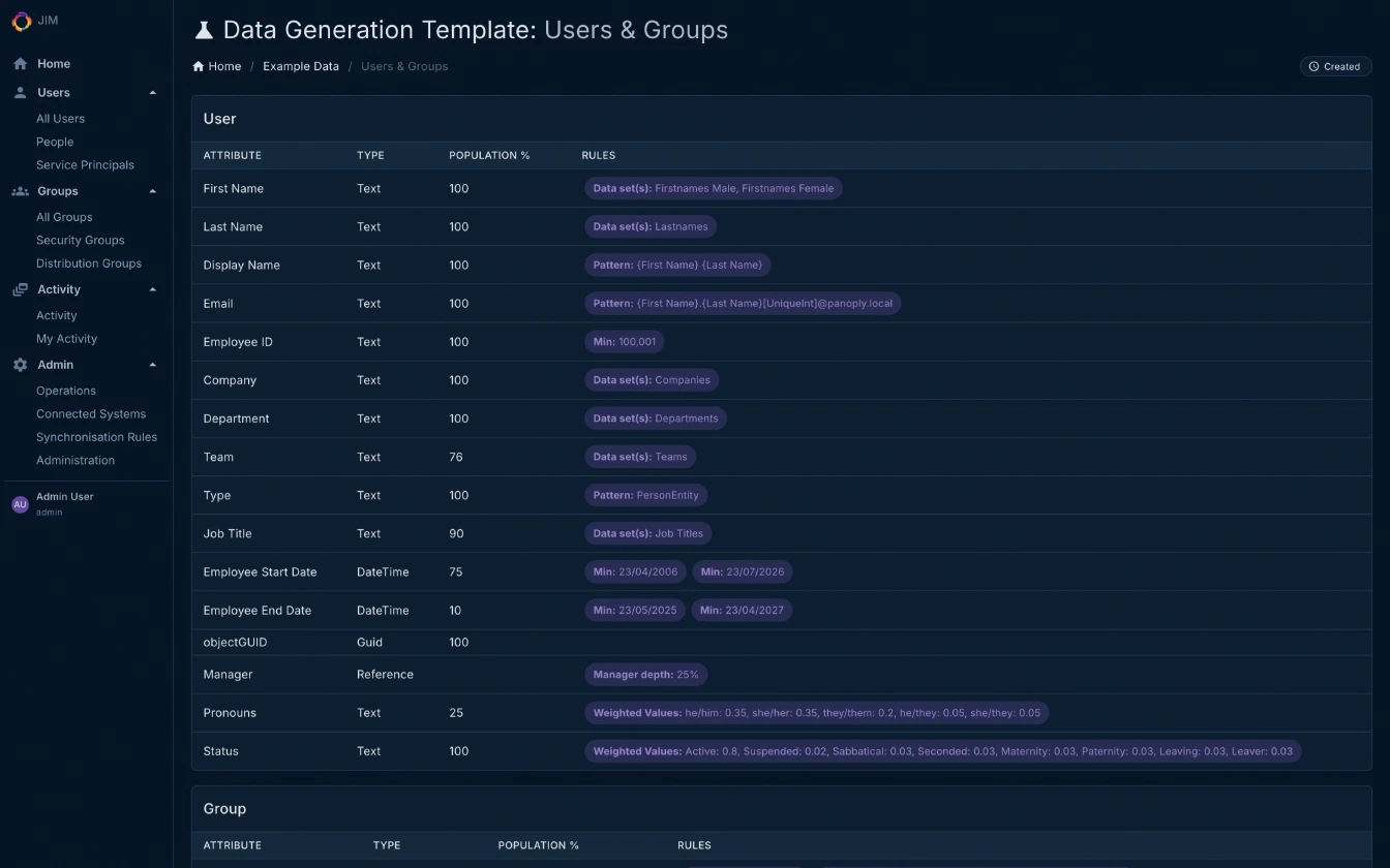 Data Generation Templates