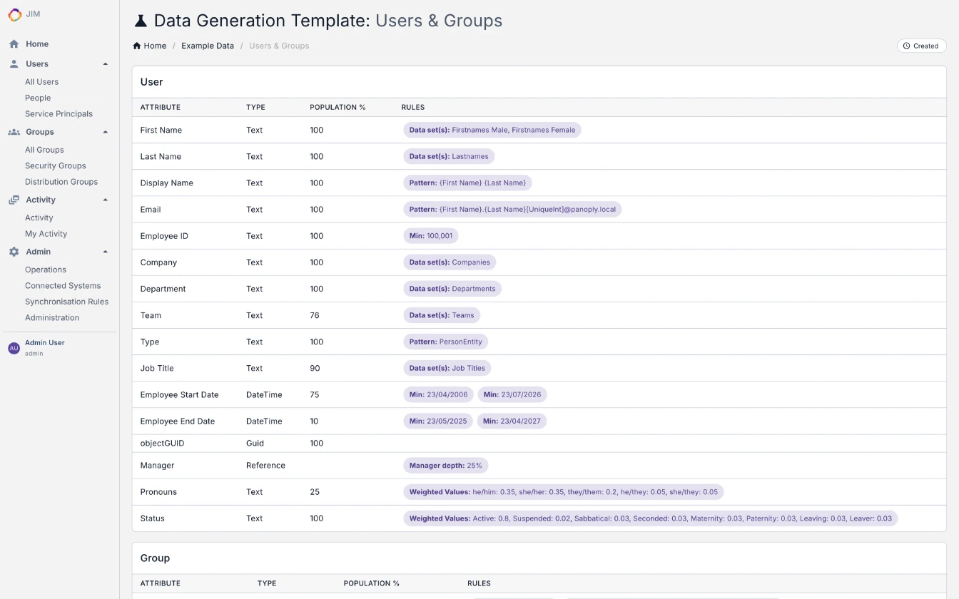 Data Generation Templates