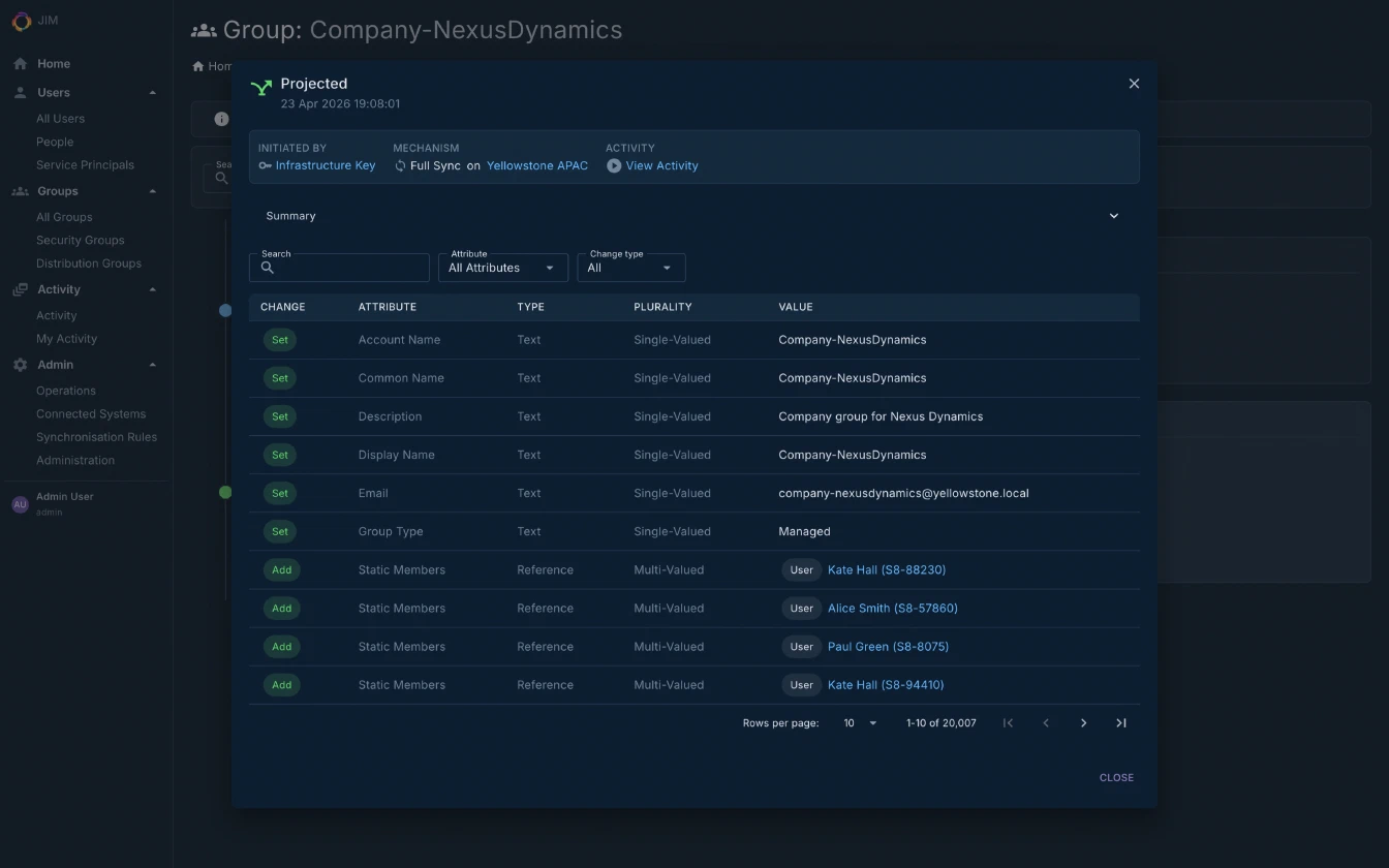 Group Metaverse Object Change Item