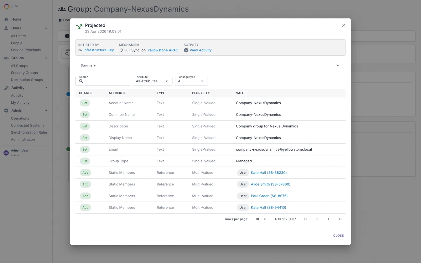 Group Metaverse Object Change Item