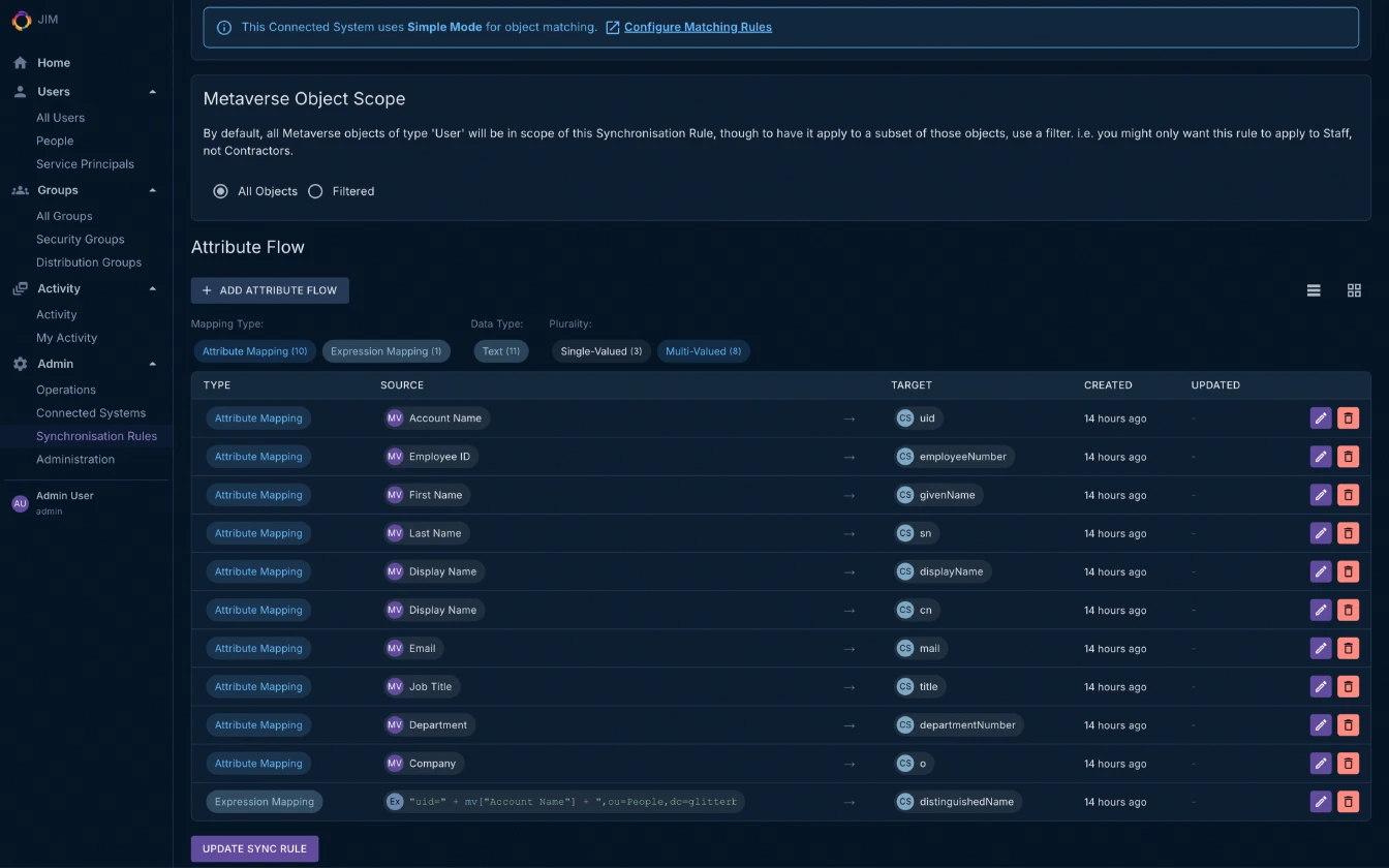 Synchronisation Rule Detail -- Bottom