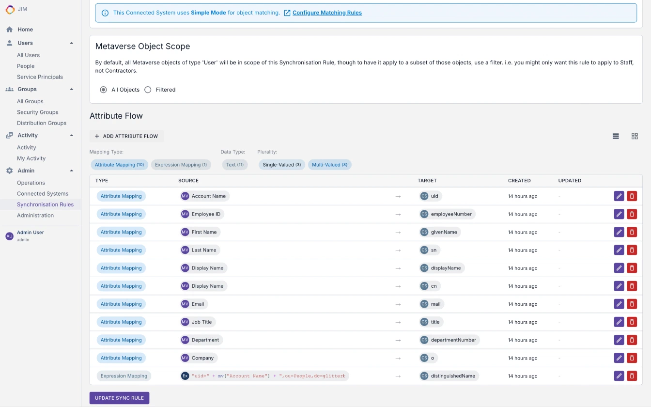 Synchronisation Rule Detail -- Bottom