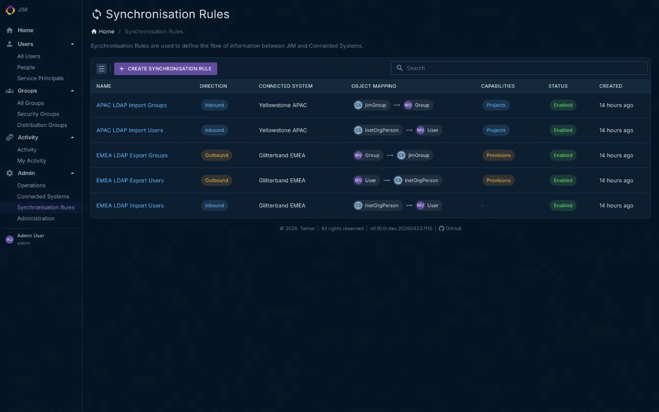 Synchronisation Rules List