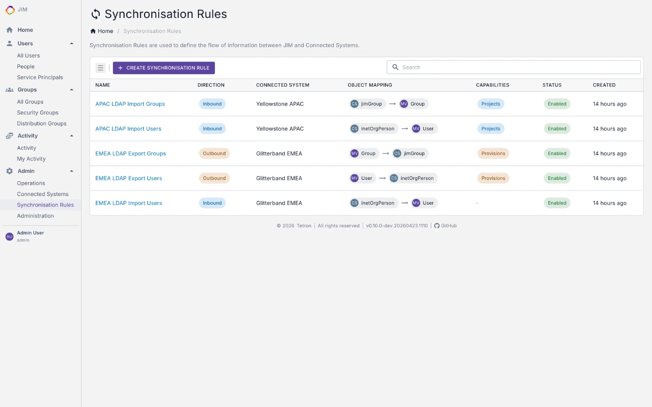 Synchronisation Rules List
